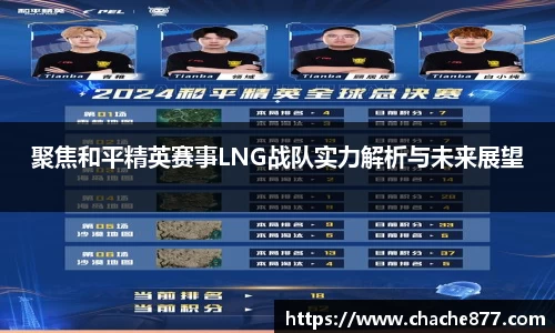 聚焦和平精英赛事LNG战队实力解析与未来展望