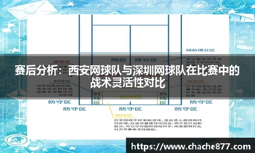赛后分析：西安网球队与深圳网球队在比赛中的战术灵活性对比